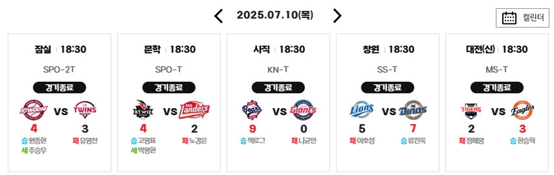 KBO