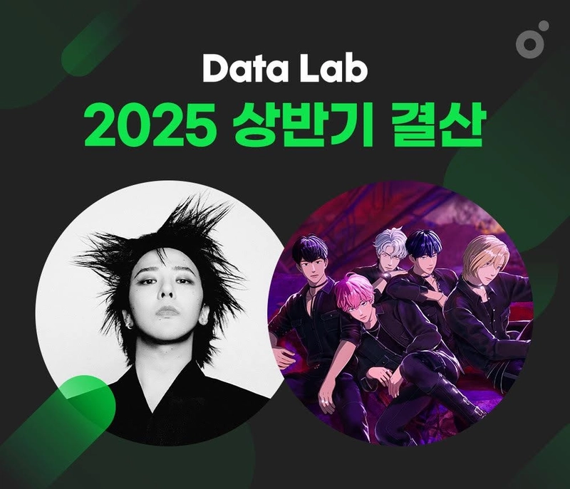 출처: 멜론