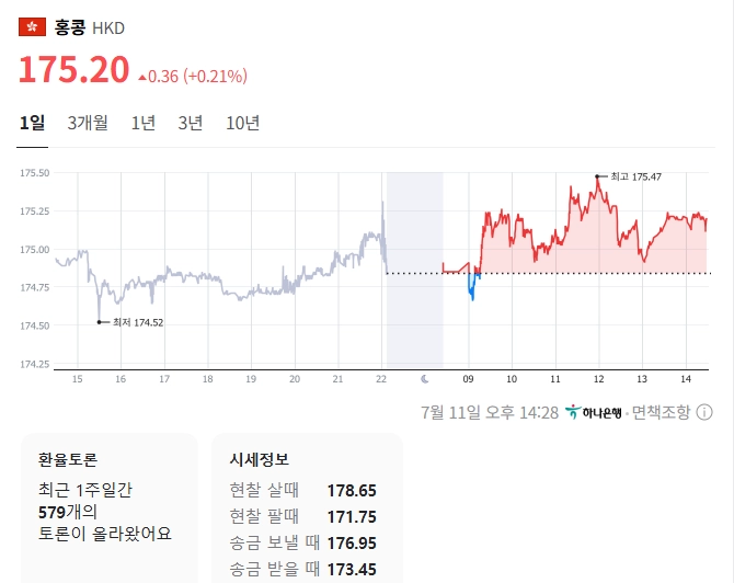 출처: 네이버페이 증권