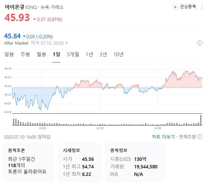 출처: 네이버페이 증권