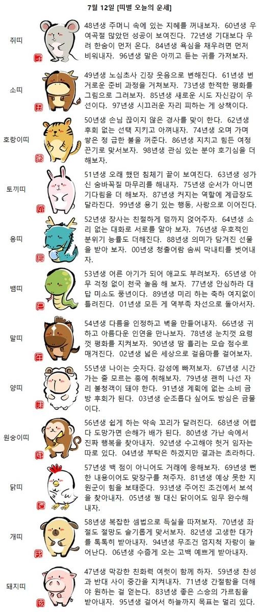 [띠별 오늘의 운세] 66년생 귀하고 아름다운 인연을 만나보자