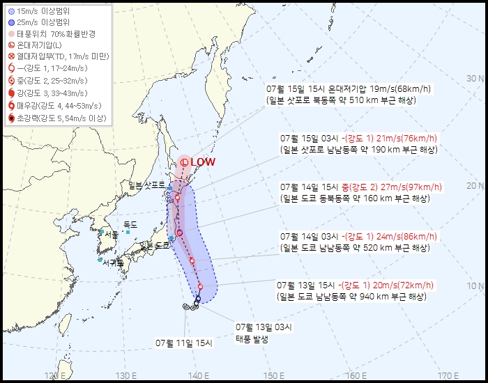 기상청