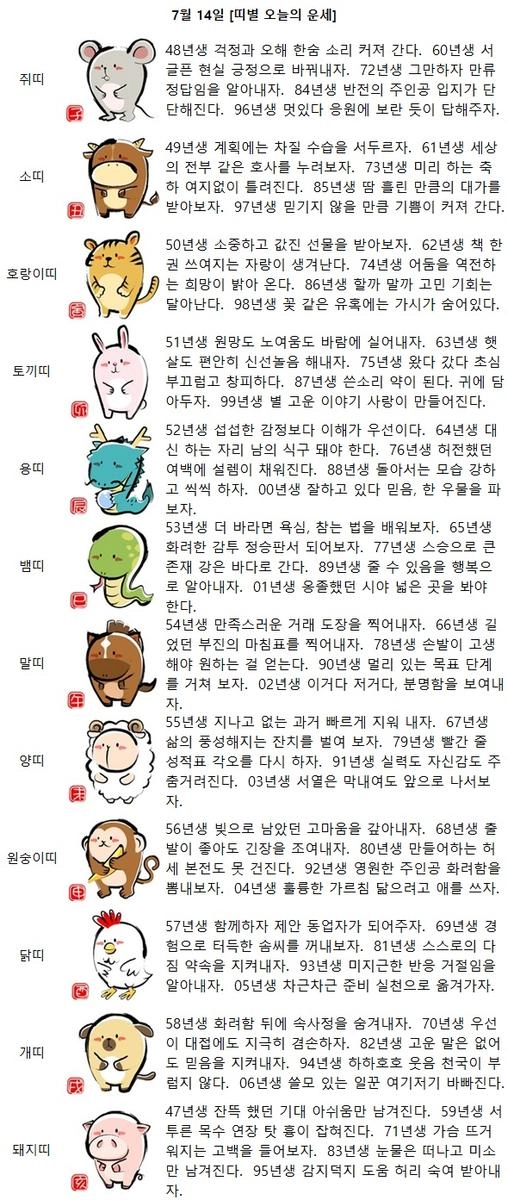 [띠별 오늘의 운세] 92년생 영원한 주인공 화려함을 뽐내보자