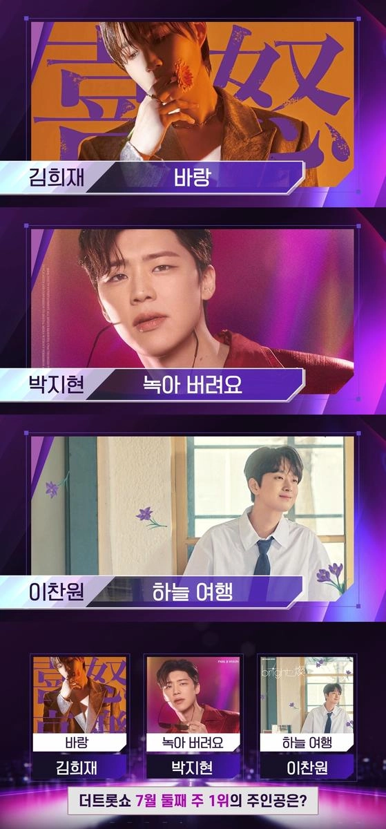 “트롯 왕좌는 누구 품에”…김희재·이찬원·박지현, ‘더 트롯쇼’ 1위 경쟁→승자 향한 기대 고조 / SBS미디어넷