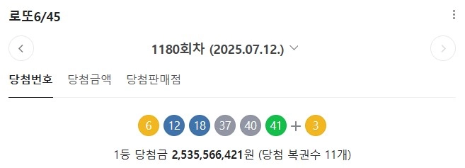 출처: 동행복권