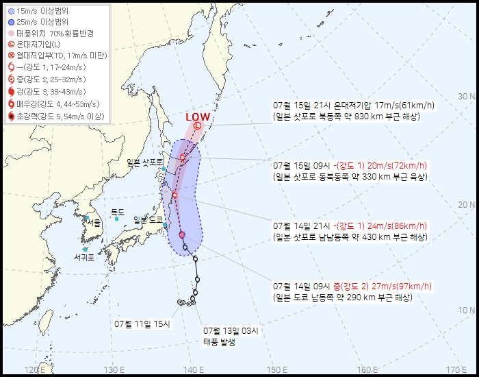 기상청