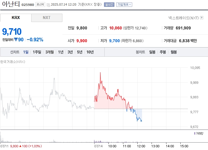 출처=네이버페이 증권