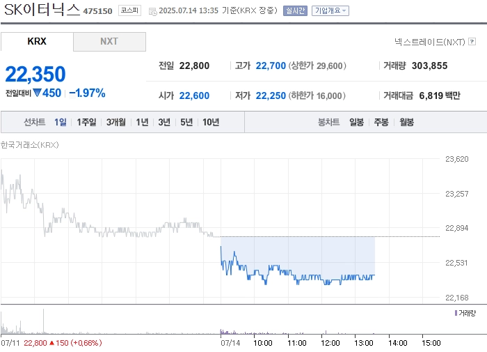 출처=네이버 페이 증권