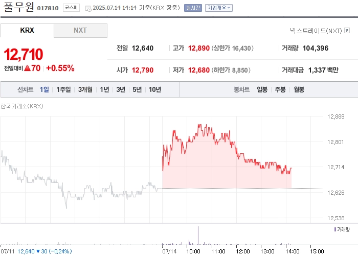 출처=네이버페이 증권