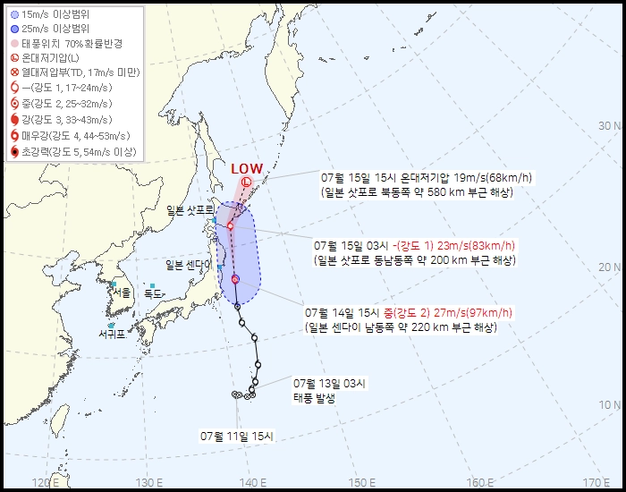 기상청