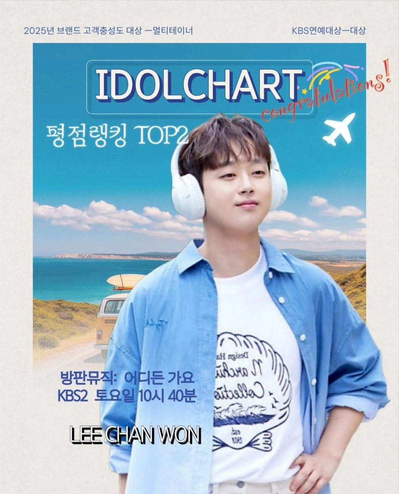 '트롯거성' 이찬원, 7월 1주 차 평점랭킹 TOP2...178주 연속 2위