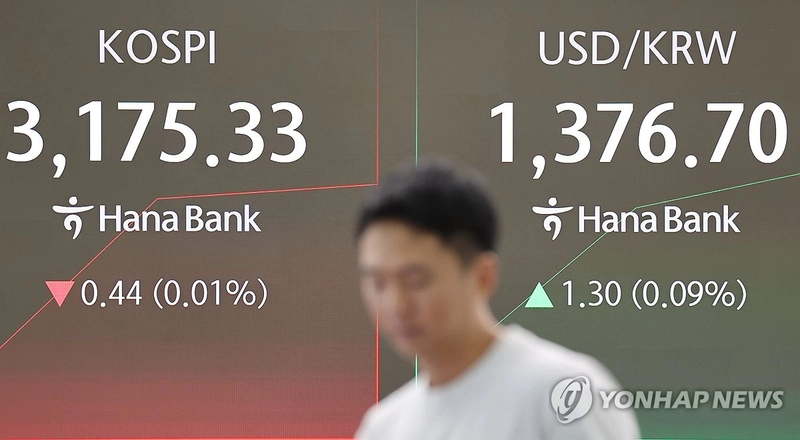 금융지주 경영진 자사주 수익률 100% 상회…‘4대 금융’ 주가 올해 60% 급등