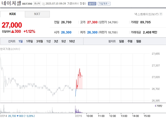 출처=네이버 페이 증권