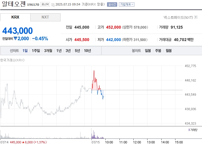 출처=네이버 페이 증권