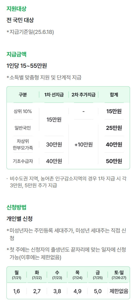 네이버페이
