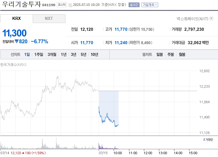 출처=네이버페이 증권