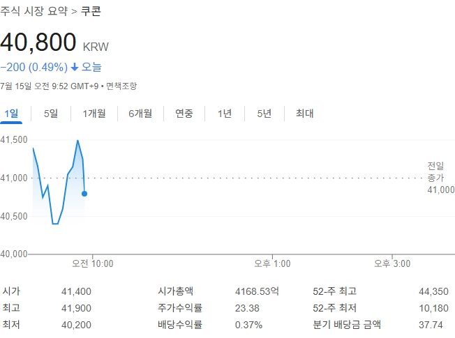 출처=네이버페이 증권