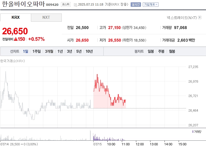 출처=네이버페이 증권
