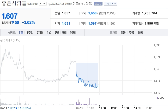 출처=네이버페이 증권
