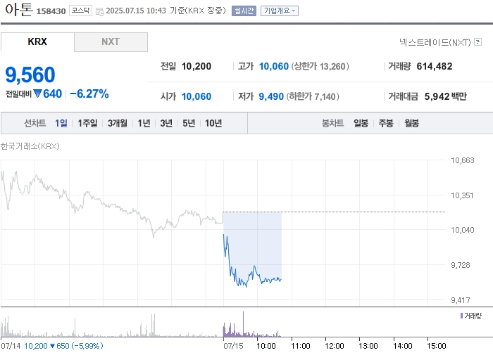 출처=네이버페이 증권