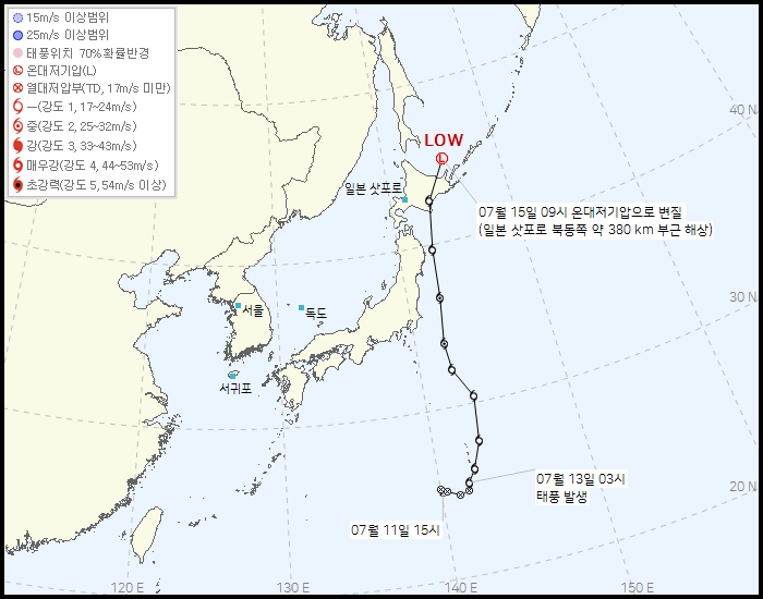 기상청