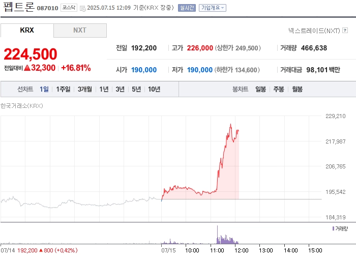 출처=네이버페이 증권