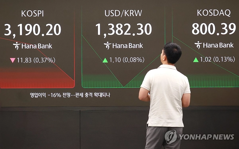 코스피 3,200선 강보합…코스닥 0.64% 상승