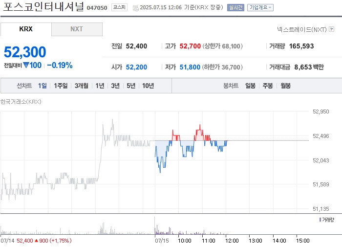 출처=네이버페이 증권