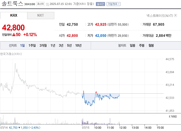 출처=네이버페이 증권
