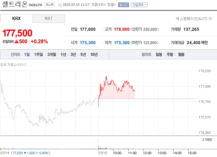 출처=네이버페이 증권