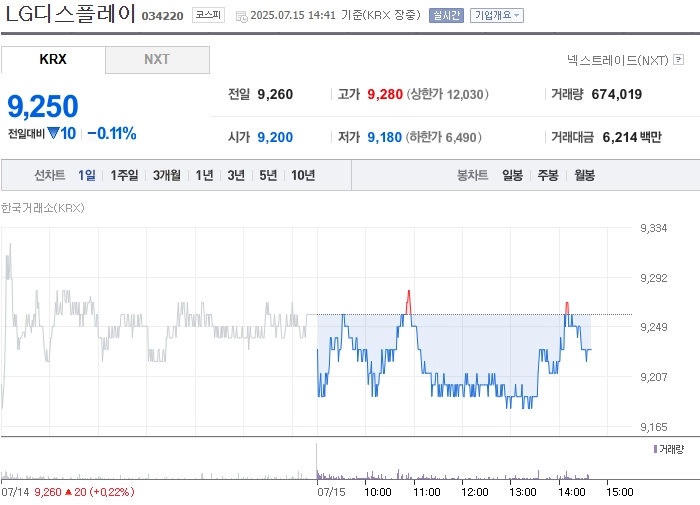 출처: 네이버페이 증권