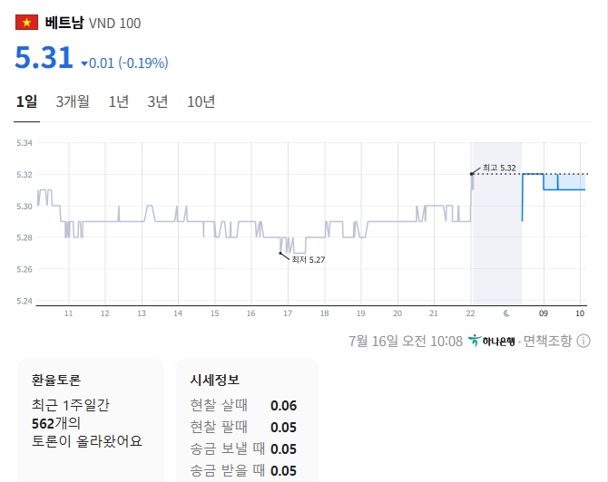 출처=네이버페이 증권