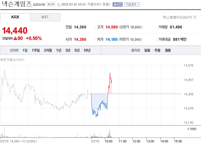 출처=네이버페이 증권