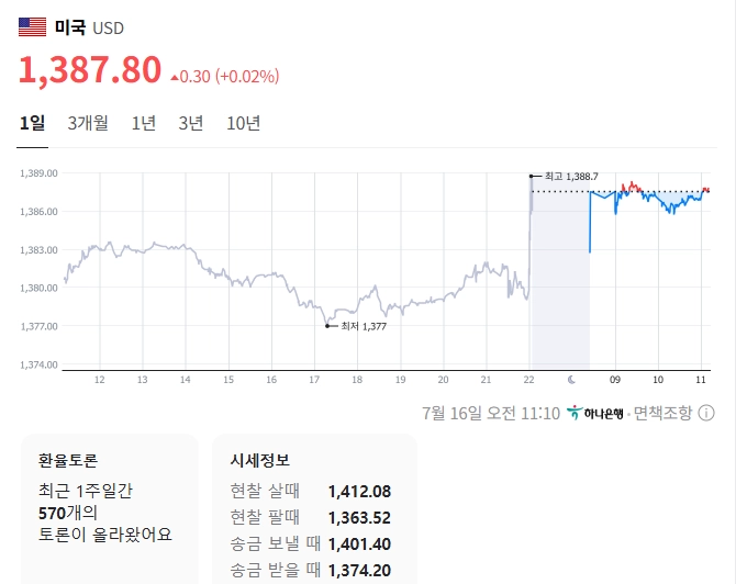 출처=네이버페이 증권