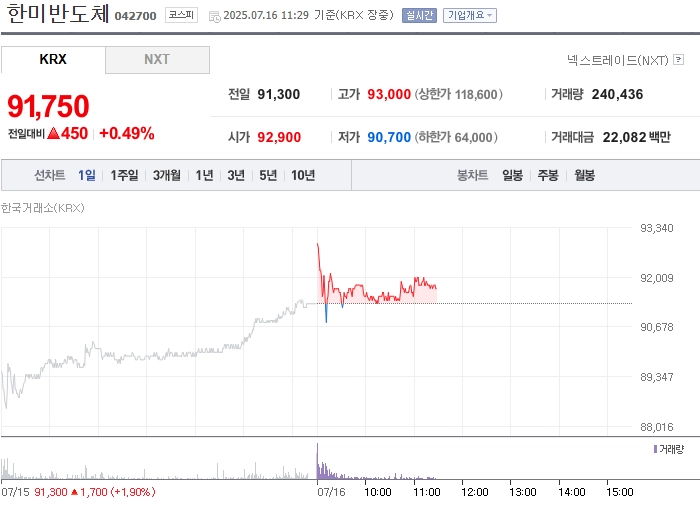 출처: 네이버페이 증권