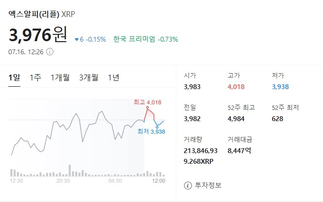 출처: 네이버페이 증권