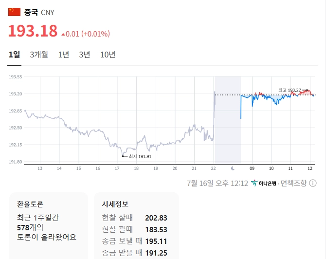 출처=네이버페이 증권