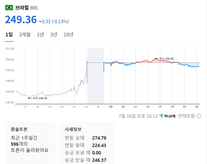 출처: 네이버페이 증권