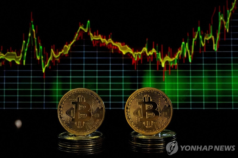 비트코인 12만달러선 회복…이더리움 6개월 만에 3,400달러선 상승