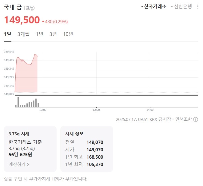 출처: 네이버페이 증권