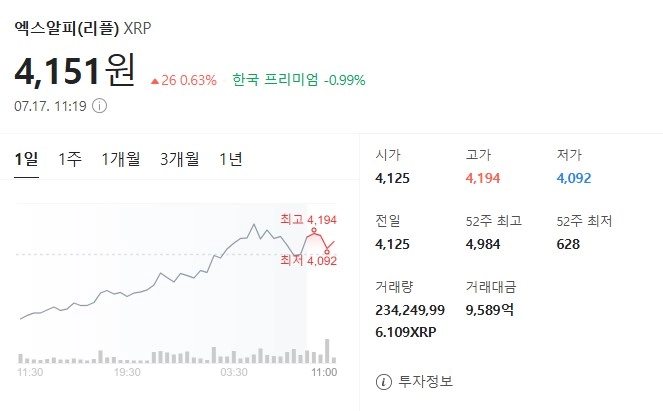 출처: 네이버페이 증권
