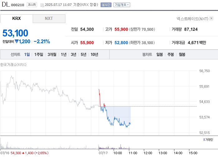출처: 네이버페이 증권