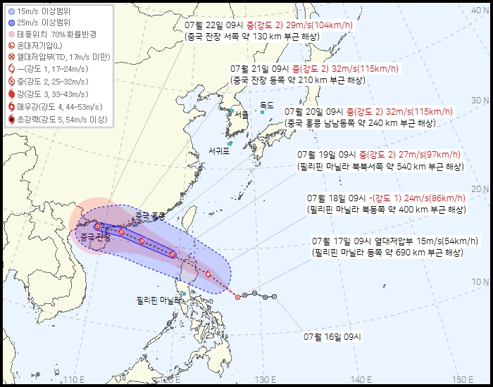 기상청