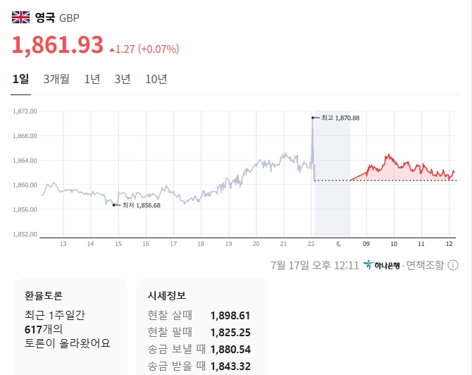 출처: 네이버페이 증권