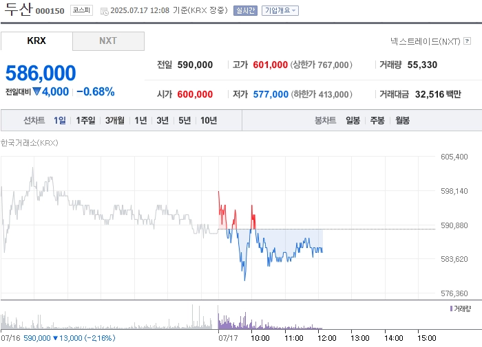 출처: 네이버페이 증권