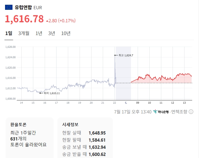 출처: 네이버페이 증권