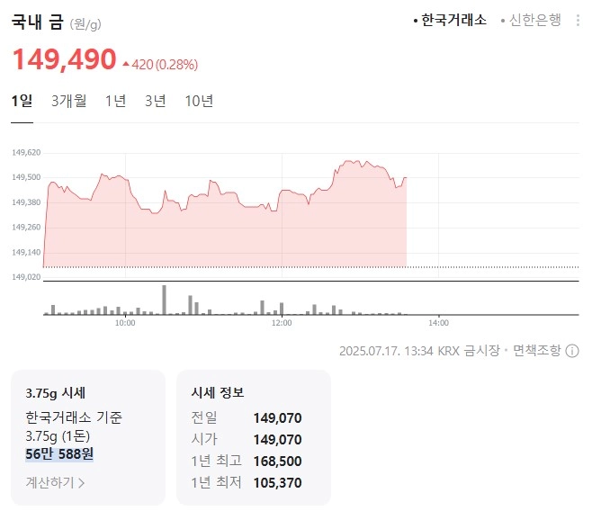 출처: 네이버페이 증권