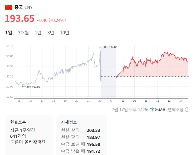 출처=네이버페이 증권