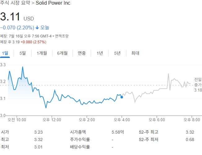 출처: 네이버페이 증권