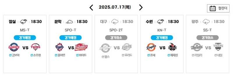 KBO